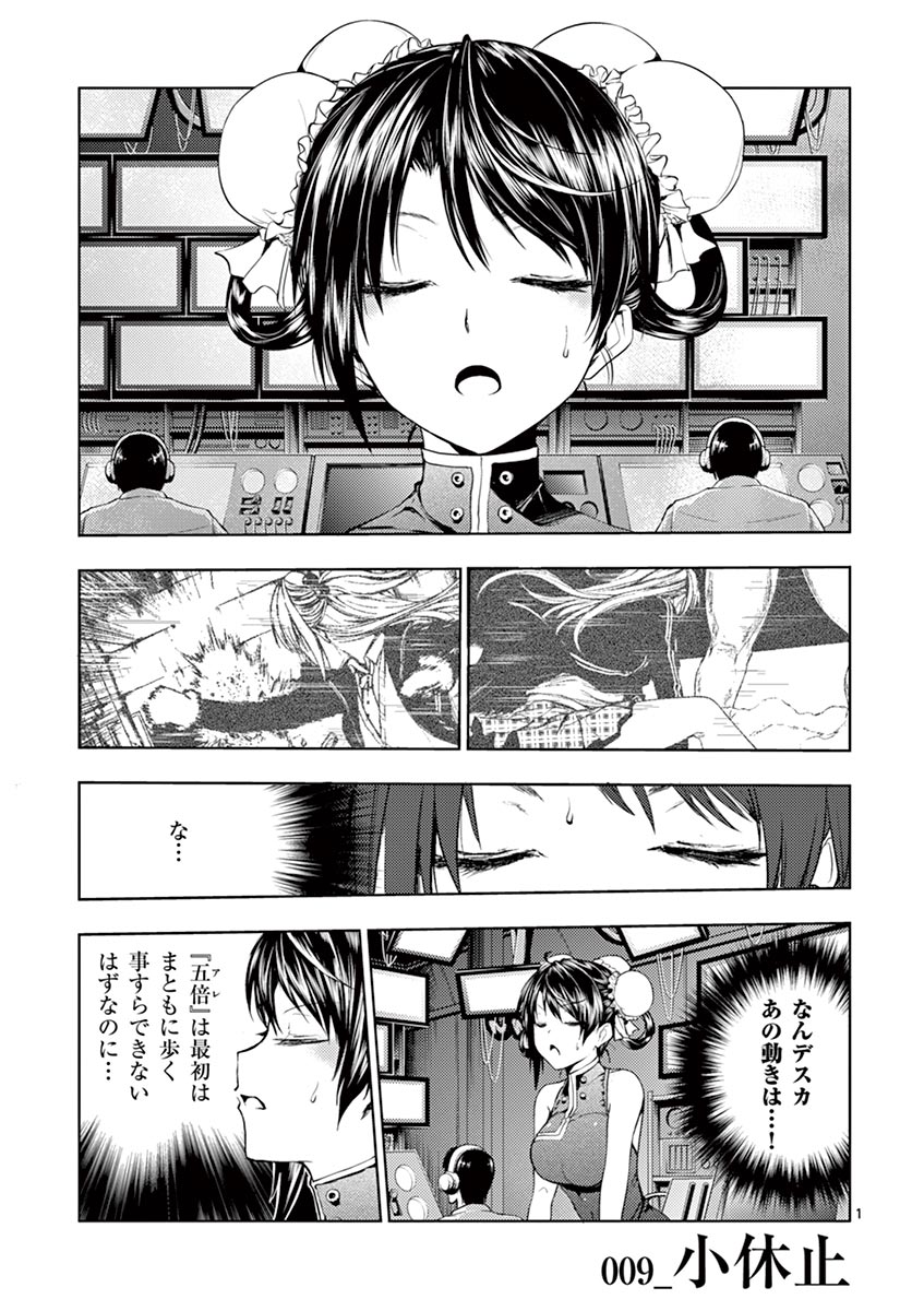 Page: 1