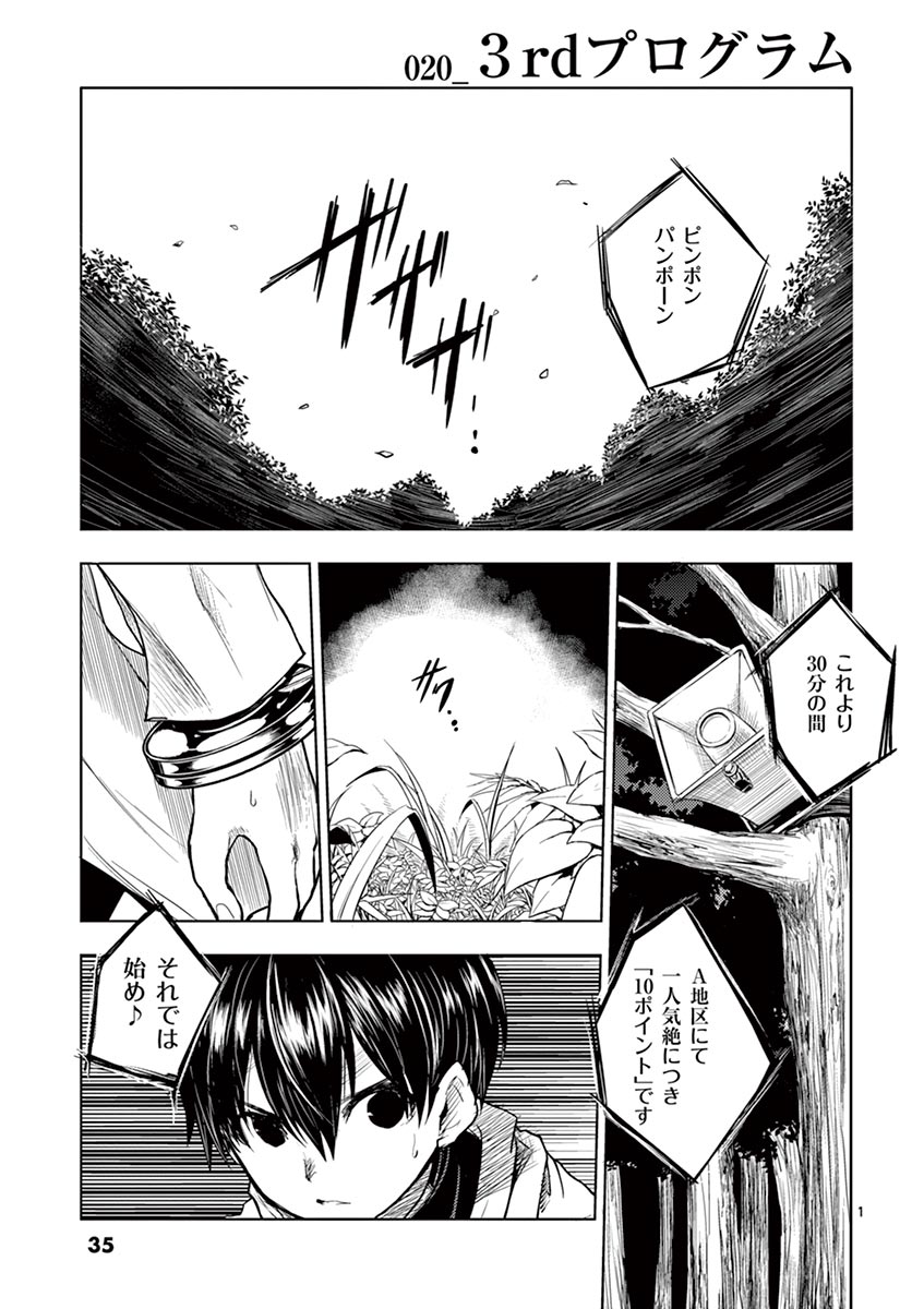 Page: 1