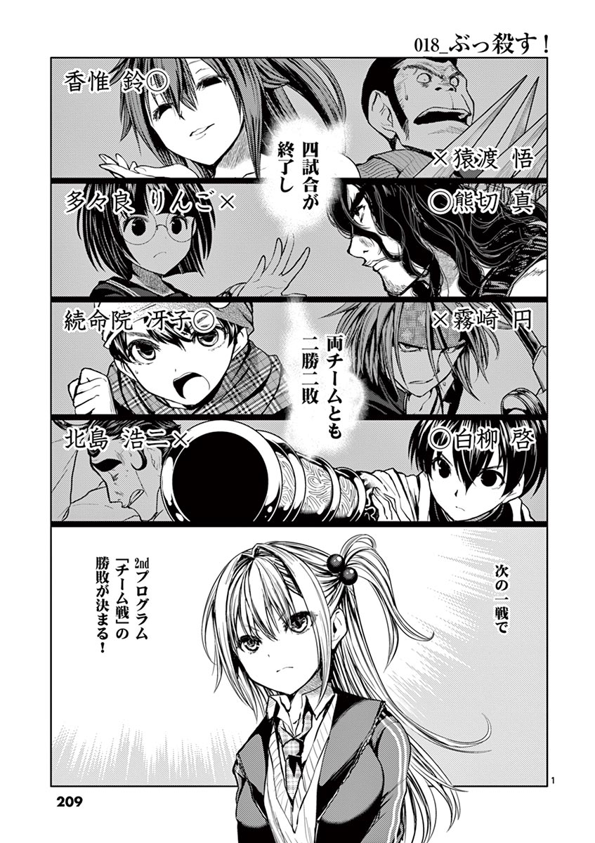 Page: 1