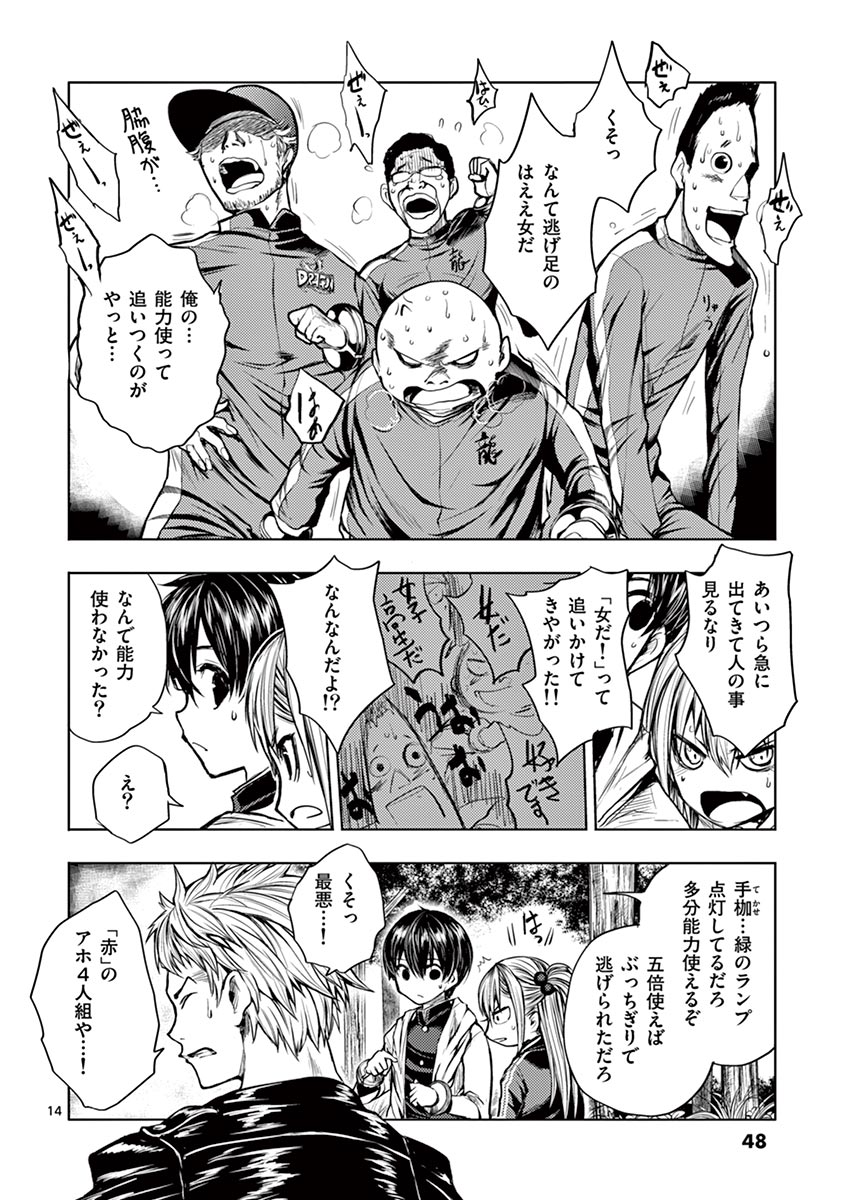 Page: 1