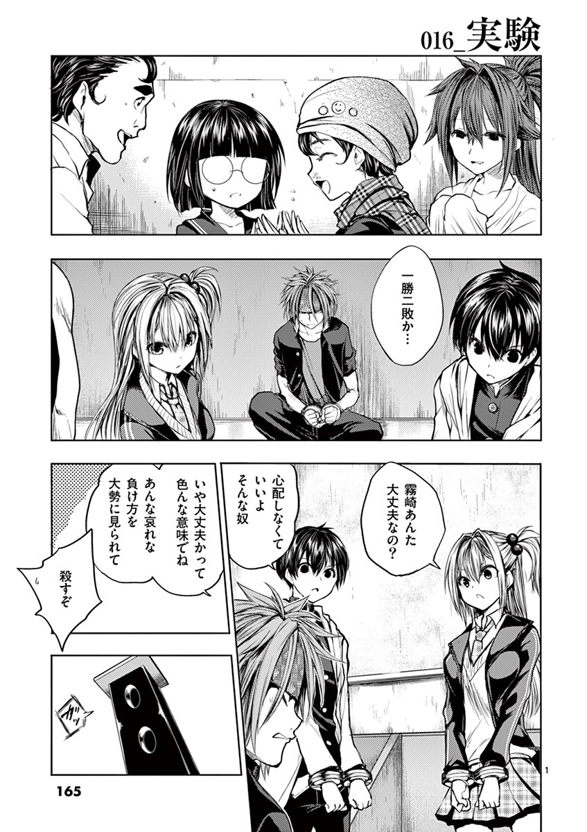 Page: 1