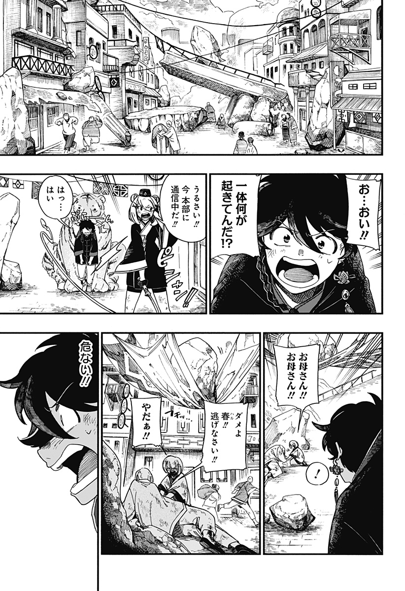 Page: 1