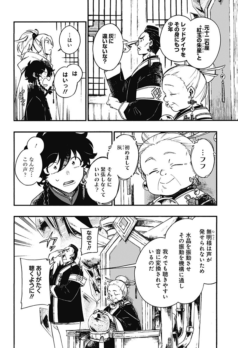 Page: 1