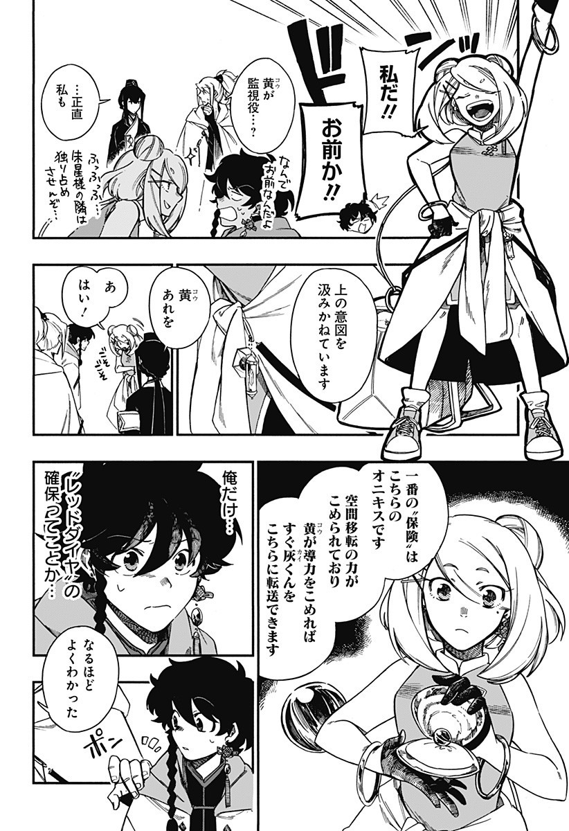 Page: 1