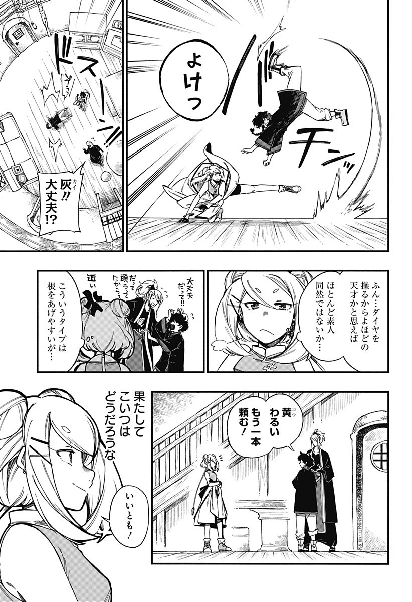 Page: 1