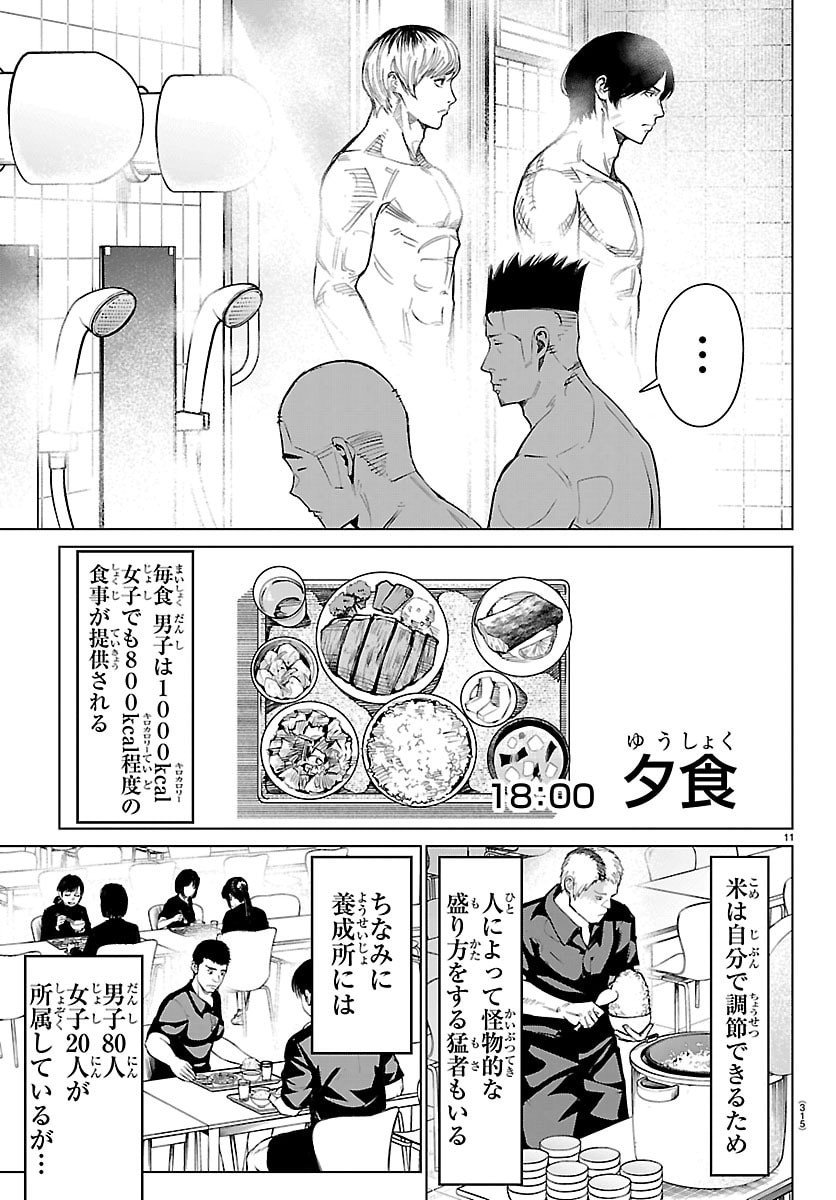 Page: 1